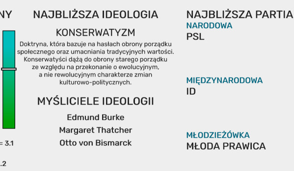 Pośmiejmy się z mojego political ideas!