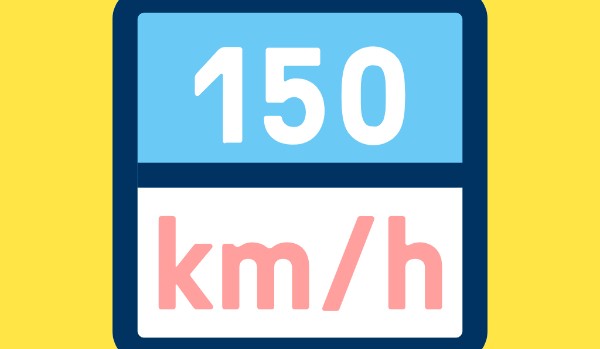 Predkość, droga i czas