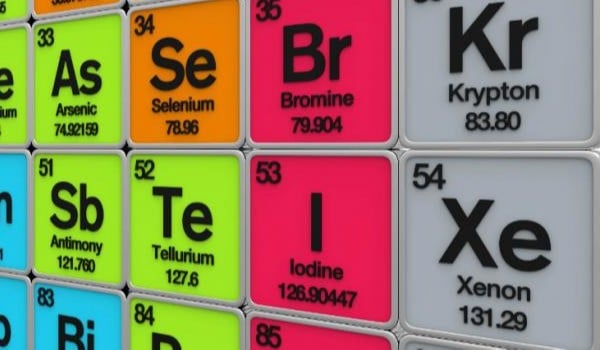 pierwiastki chemiczne