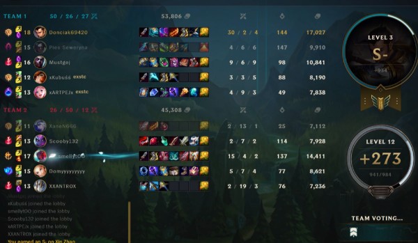 Quiz o Skamingowym Krulestwie