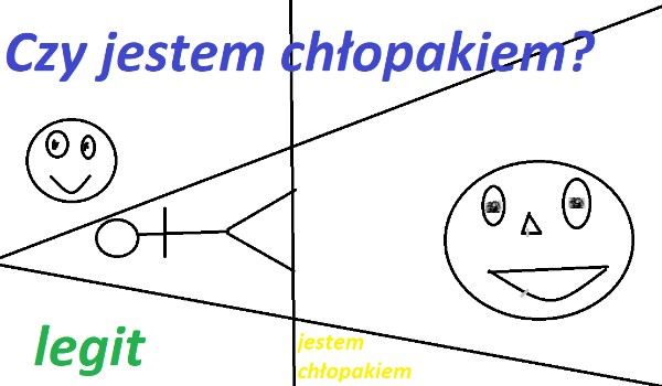Czy jestem chłopakiem?