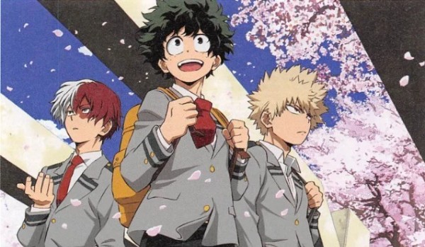 do kogo najbardziej pasujesz?