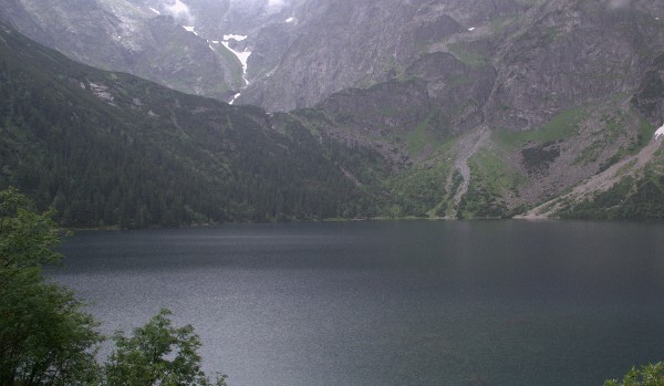 Jak dobrze znam siebie ?