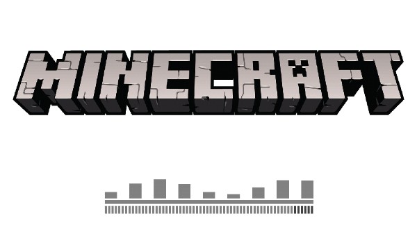 Czy znasz Nether 1.16?