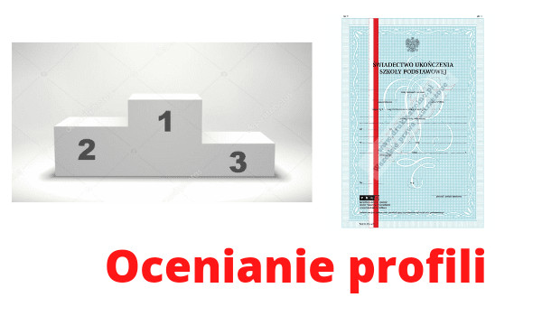 Ocenianie profilu – Ecco