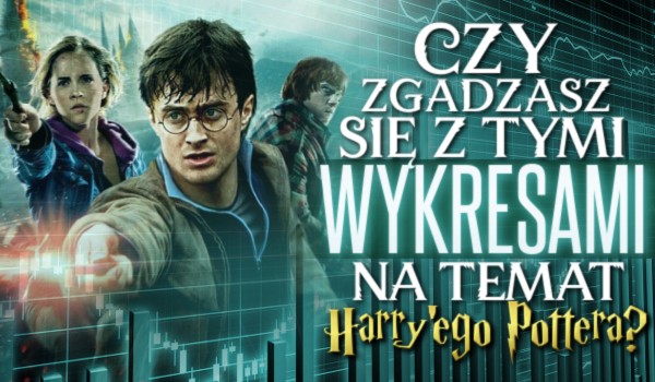 Czy zgadzasz się z tymi wykresami na temat Harry’ego Pottera?