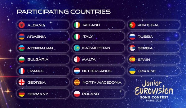 Czy uda Ci się dopasować reprezentantów do krajów: Eurowizja Junior 2021.