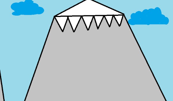 czy jestes za putinem ?