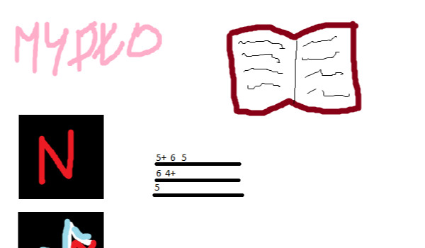 Jakim mydłem jesteś?