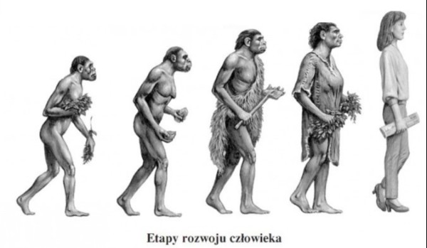 EWOLUCJA CZŁOWIEKA