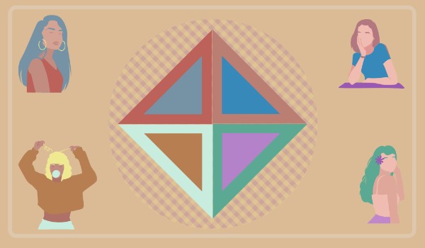 test na temperament osobowości MBTI