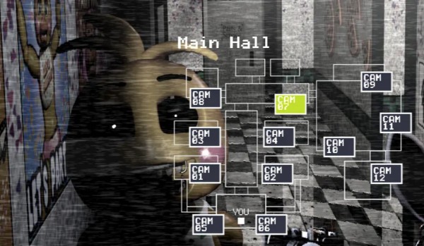 Co wiesz o FNaF od 1 do 4.