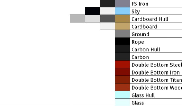 Czy jesteś cyborgiem?