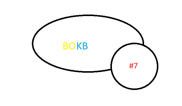 BOKB #7-nowa eliminacja