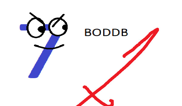 BODDB  #1 – po głosowaniu