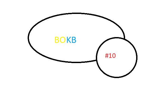 BOKB #10 – DE