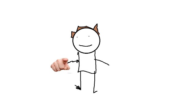 jaki to jutuber test