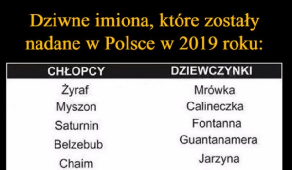 Oceniam imiona part3