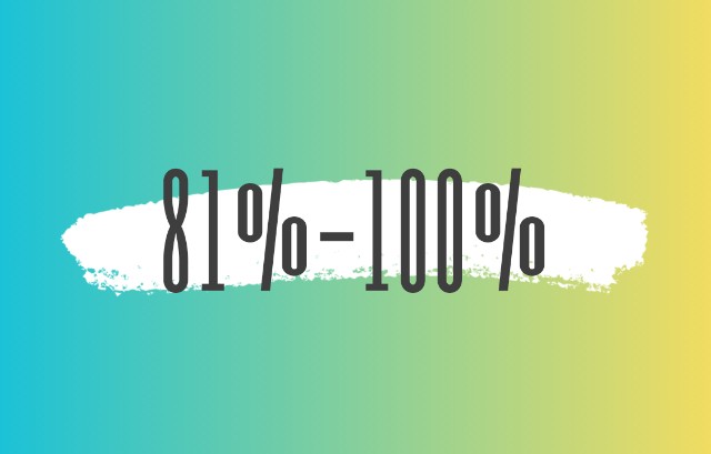 81%-100%