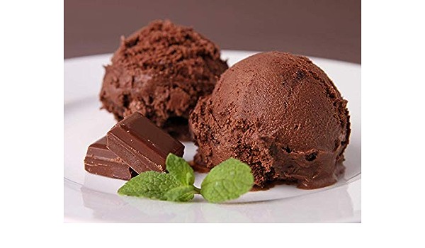 jakim loadem jesteś