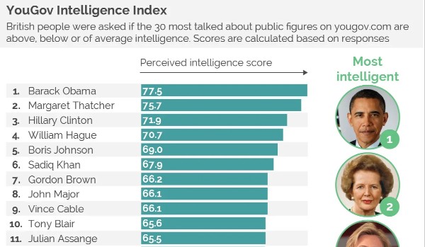 ile masz iq part(46732612974)