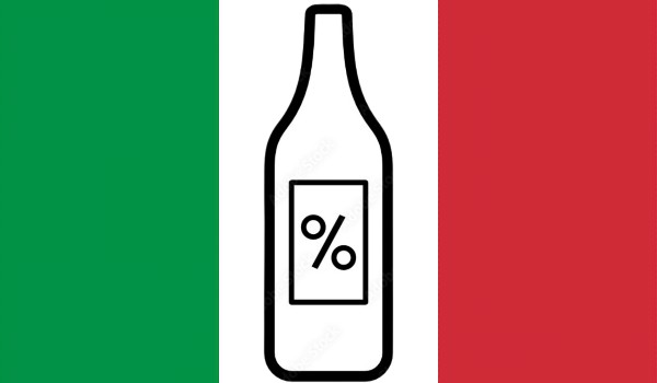 jakim włoskim alkoholem jesteś