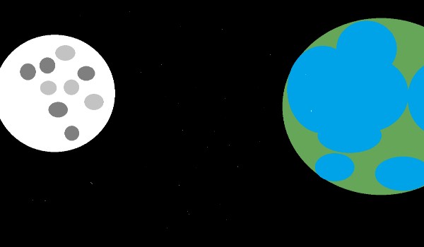 PARTYKUŁA „NIE” Z IMIESŁOWAMI