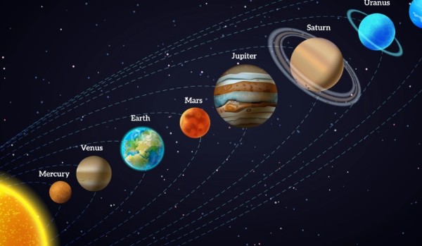Solar system