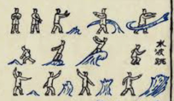 Zwoje magii żywiołów