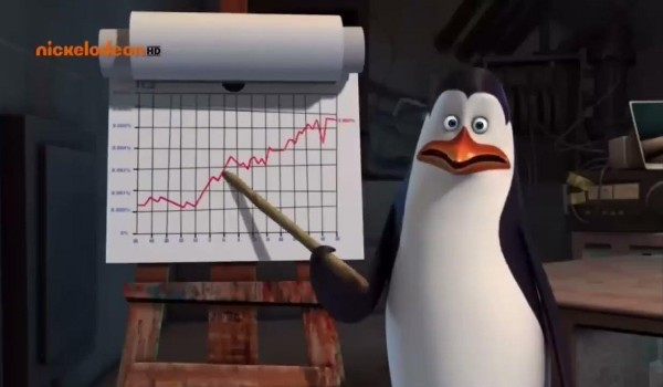 Kowalski organizuje Strajk