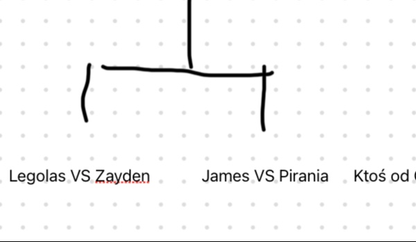 Turniej 7 typków #2 Pirania VS James Hetfield