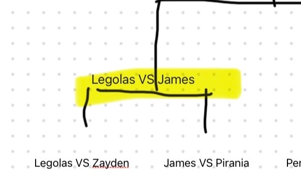 Turniej 7 typków #3 Legolas VS James Hetfield