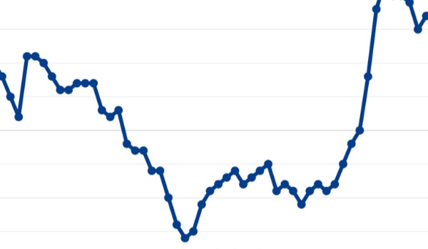 polityka antymonopolowa