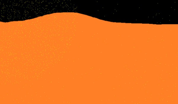 Jak dobrze znasz moc HIT?