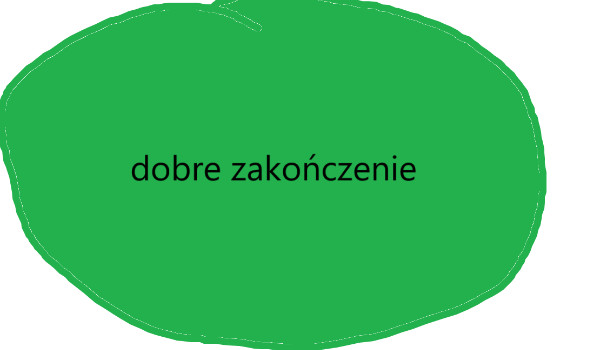 jakiej jesteś płci?