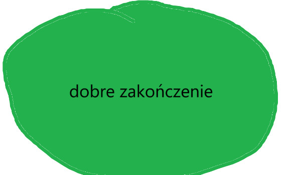 99.99% osób zda ten test!